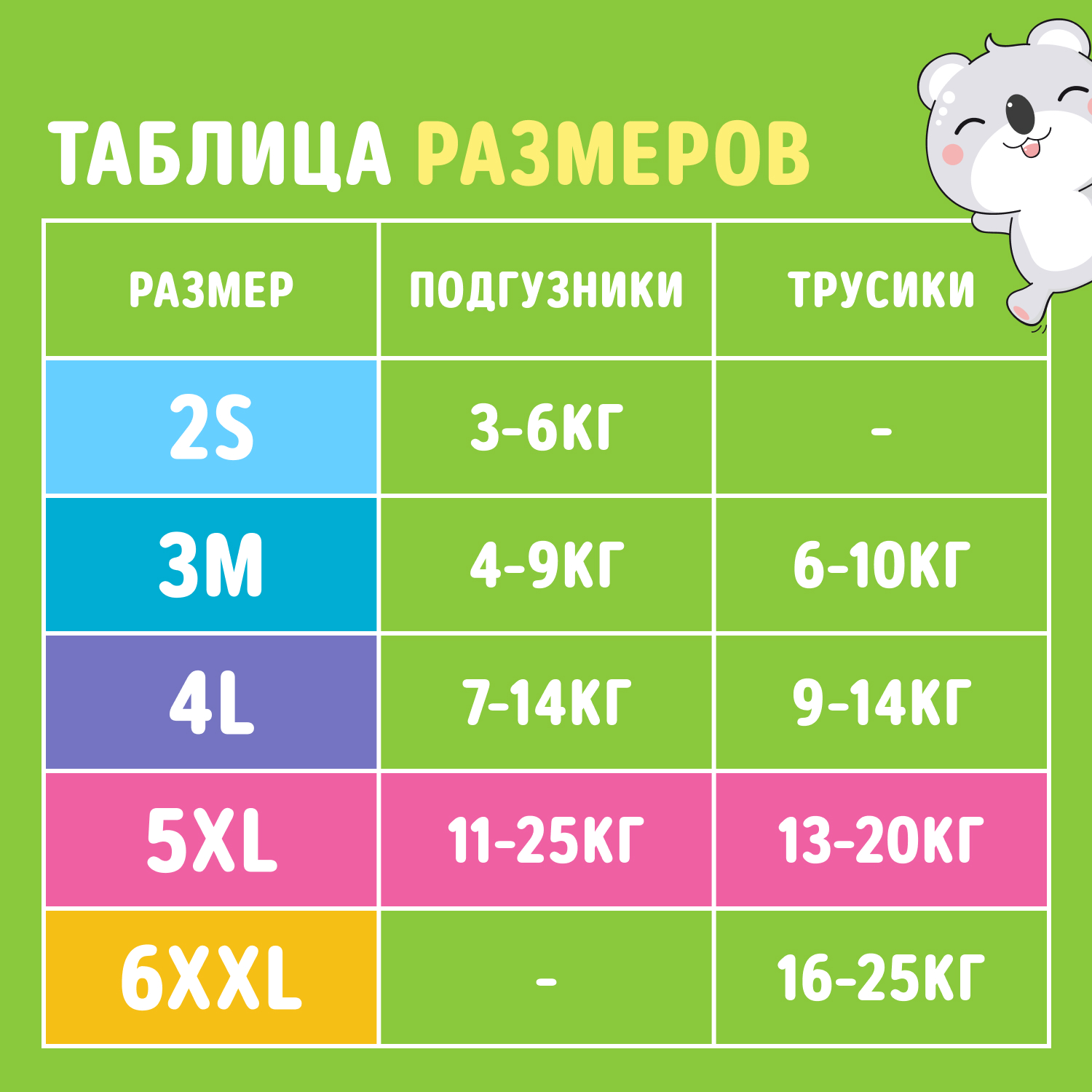 Трусики-подгузники WATASHI Одноразовые для детей 5/XL 13-20 кг mega-pack 50шт - фото 8