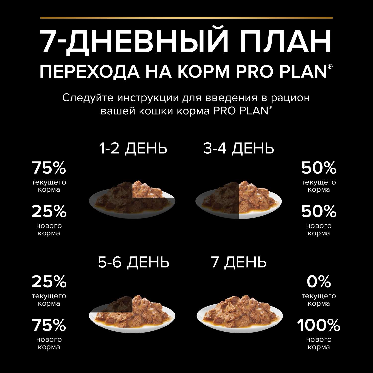 Корм влажный для кошек PRO PLAN Nutri Savour 85г с говядиной в соусе при стерилизации и кастрации - фото 9