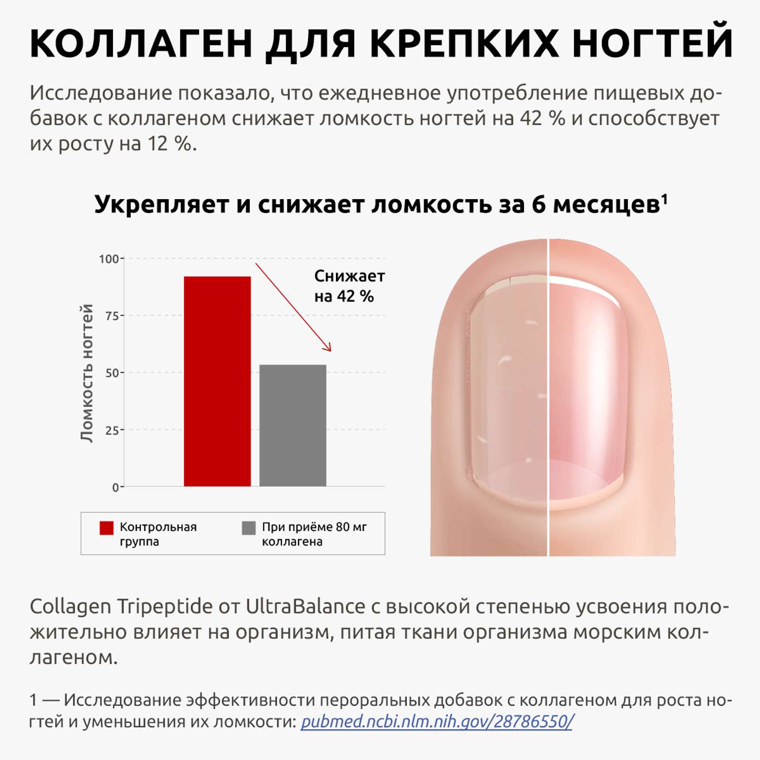 Коллаген морской порошок UltraBalance низкомолекулярный Collagen Tripeptide БАД 90 саше с витамином С и гиалуроновой кислотой - фото 9