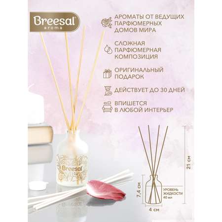 Ароматический диффузор Breesal Aroma Sphere Изысканное наслаждение 40 мл