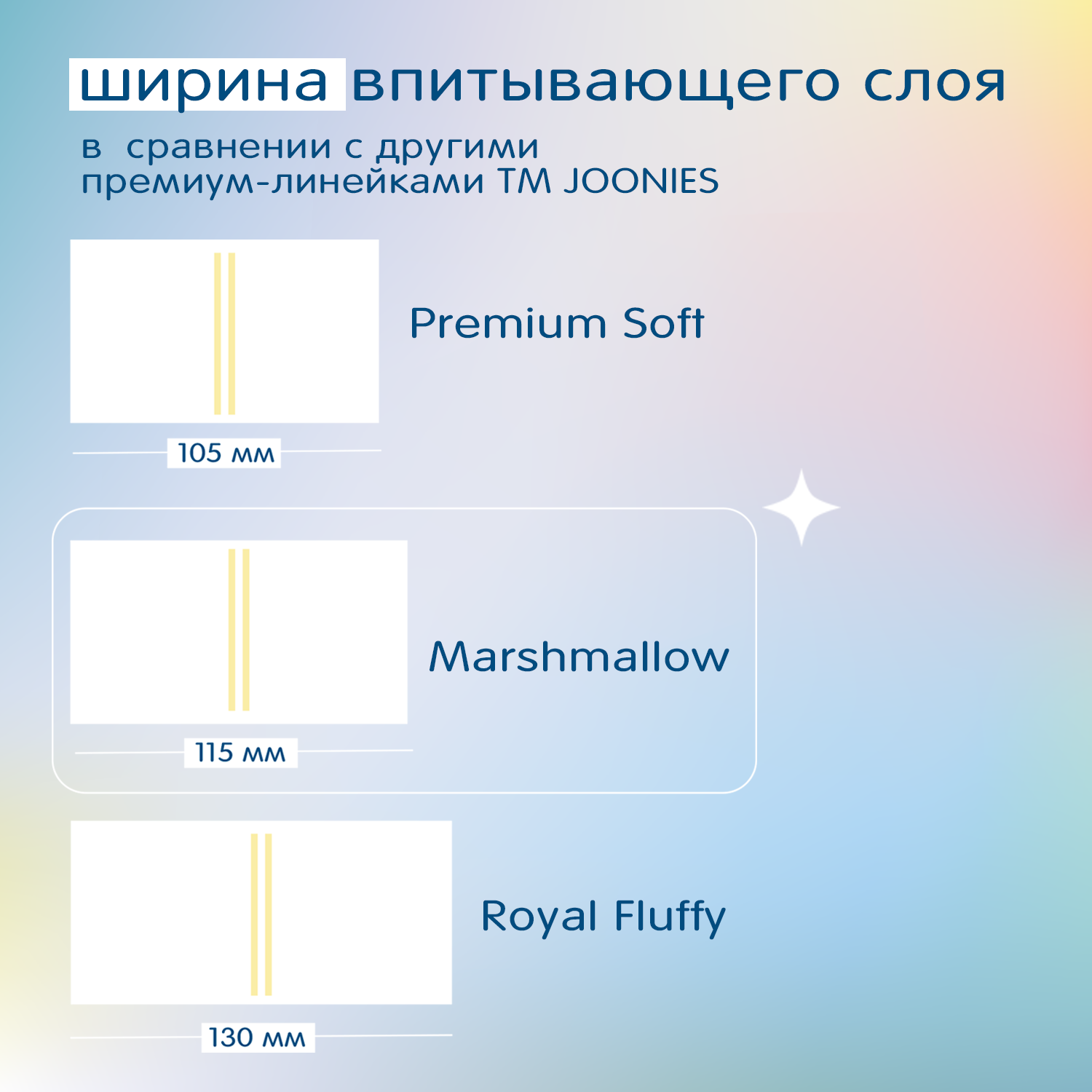 Трусики Joonies Marshmallow 42 шт. L - фото 12