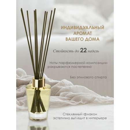 Ароматический диффузор Aroma Republic в стеклянном флаконе 90 мл №63 Brazilian carnival