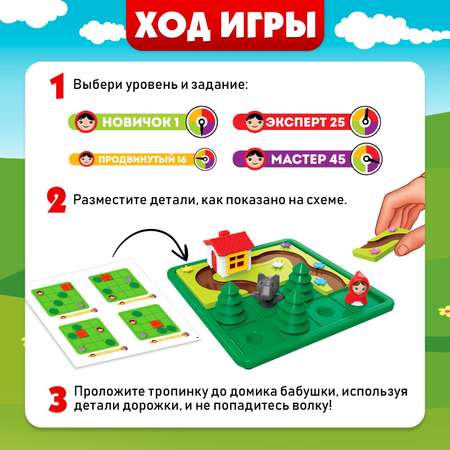 Настольная игра Лас Играс KIDS