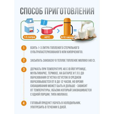 Закваска Полезная Партия Ряженка 10 порций