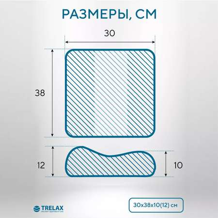 Подушка ортопедическая TRELAX Respecta Compact П07