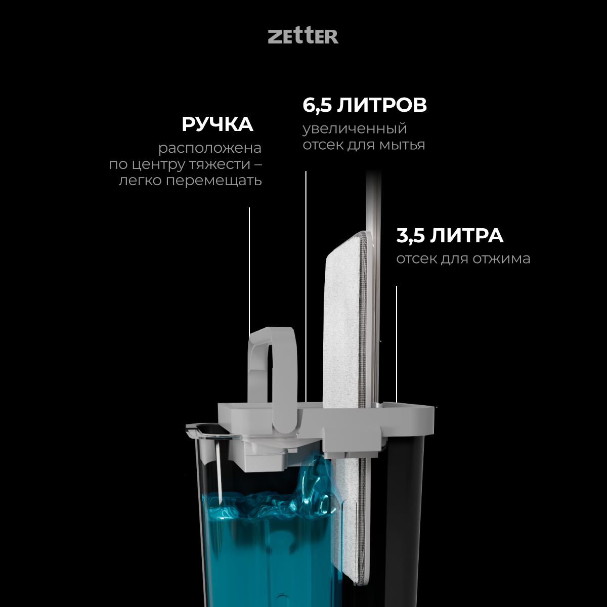 Система для уборки ZETTER M 10 л + Дом в одном