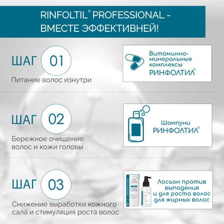 Лосьон Rinfoltil PRO Спрей для волос от выпадения для жирной кожи головы 100 мл