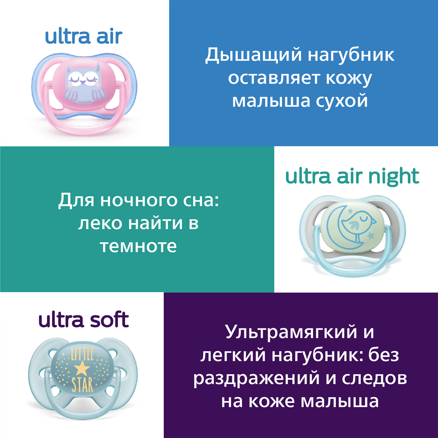 Светящаяся соска-пустышка Philips Avent ultra air night SCF376/21 силиконовая, с футляром для хранения и стерилизации, 6-18 мес, 2 шт - фото 15