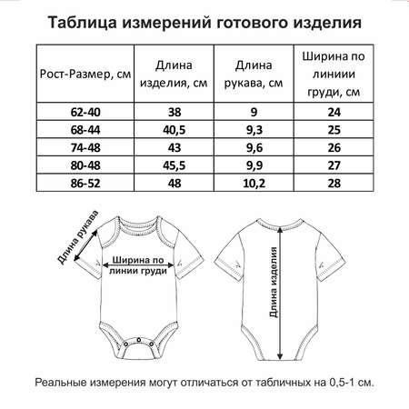 Боди 2 шт Мамуляндия