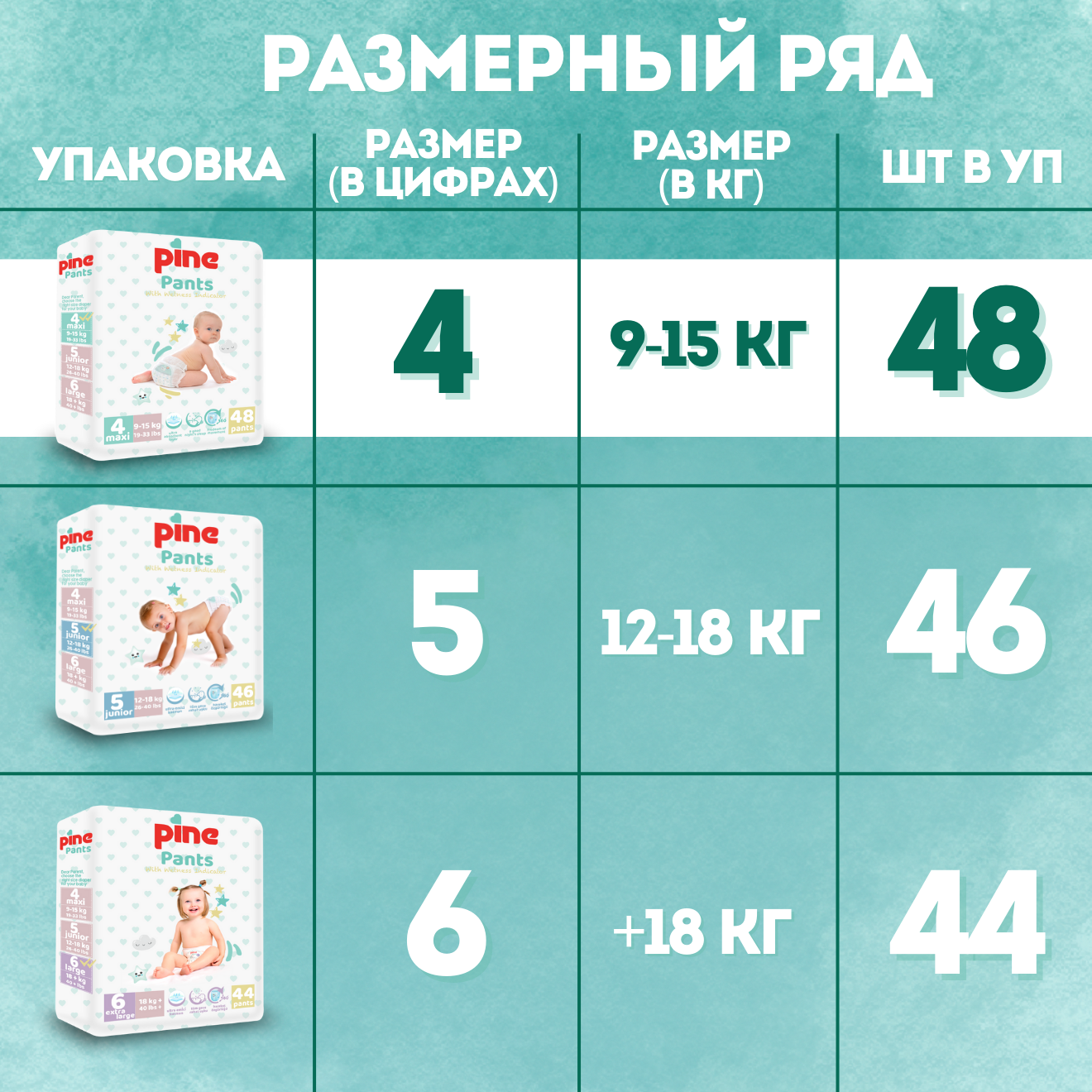 Трусики Pine 48 шт. 4 - фото 6