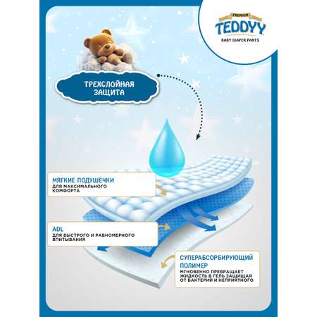 Подгузники Teddy Baby Premium