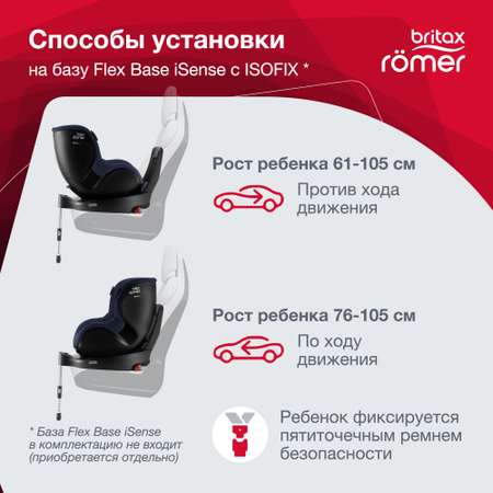 Детское автокресло Britax Roemer DUALFIX iSENSE Indigo Blue