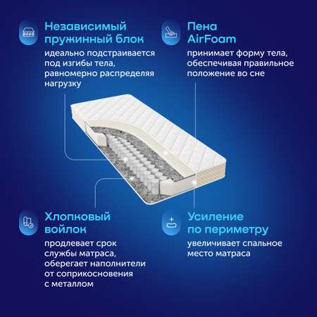 Матрас buyson BuyFine 80x200