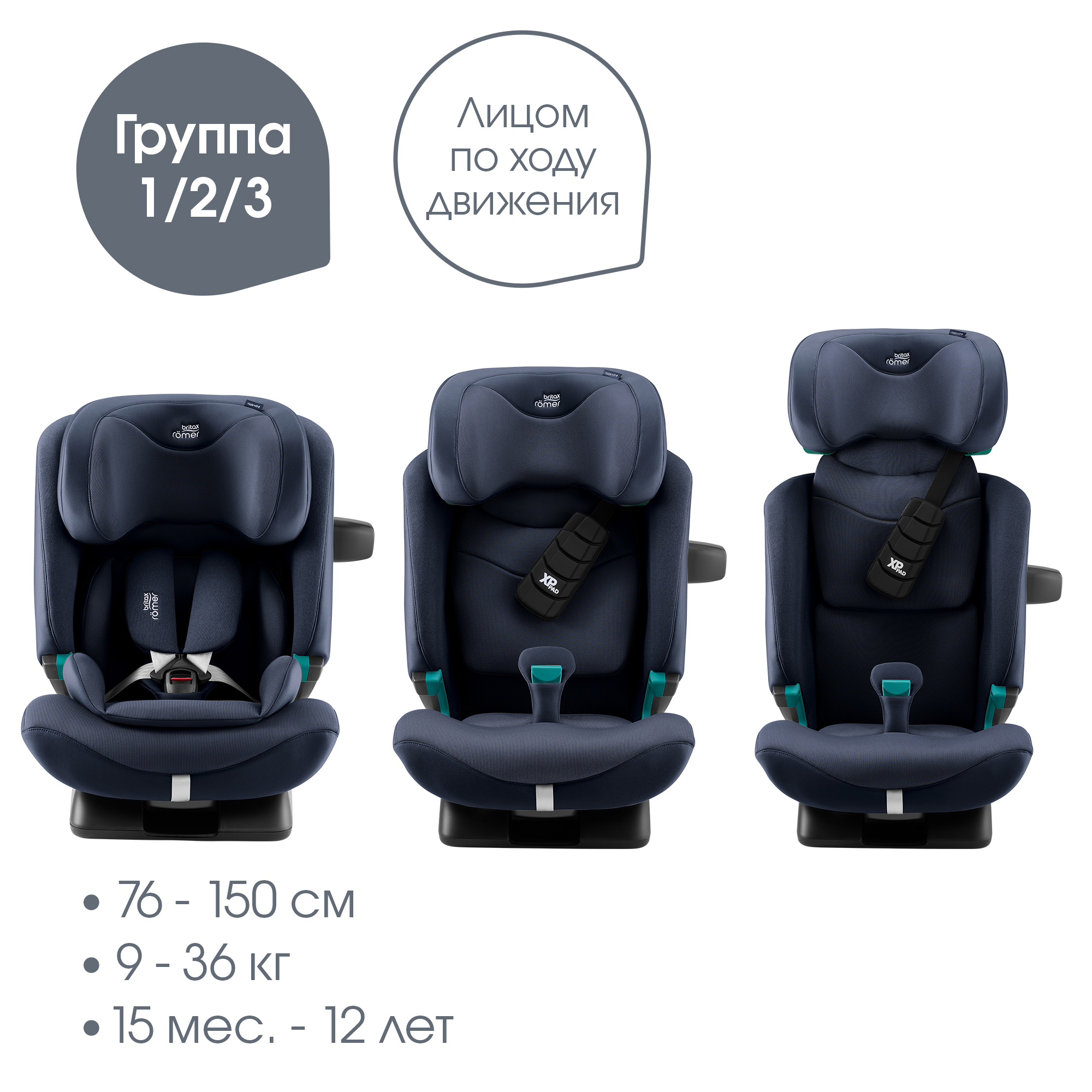 Детское автокресло Britax Roemer Advansafix Pro Style Night Blue с 15 месяцев до 12 лет рост 76 - 150 см - фото 2