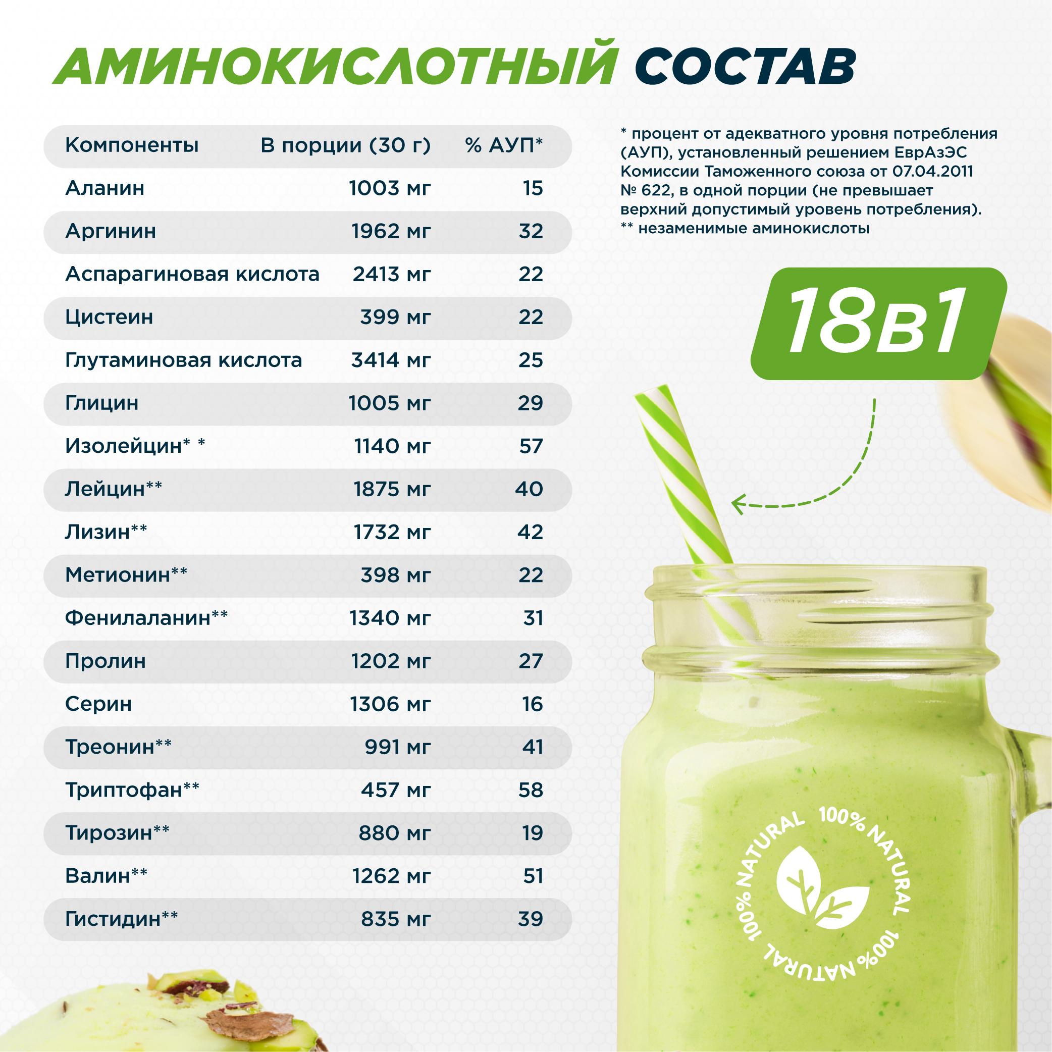 Растительный протеин Prime Kraft Fit & Health Protein Shake - фото 5