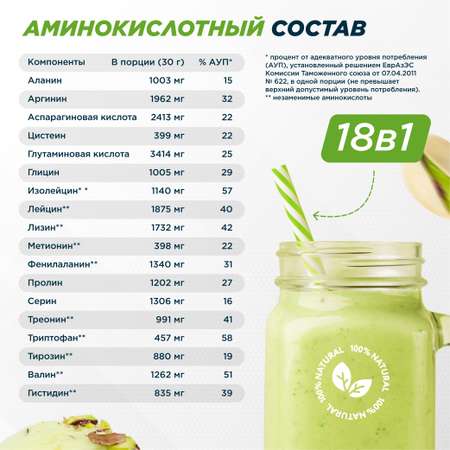 Растительный протеин Prime Kraft Fit & Health Protein Shake