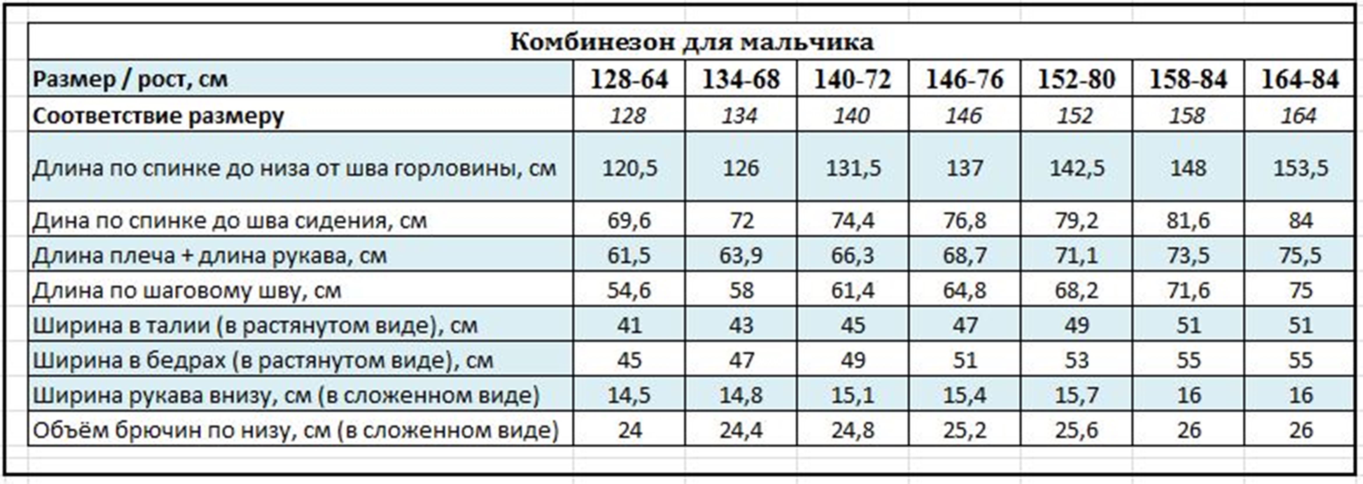 Комбинезон Kvartet 706 роза - фото 16