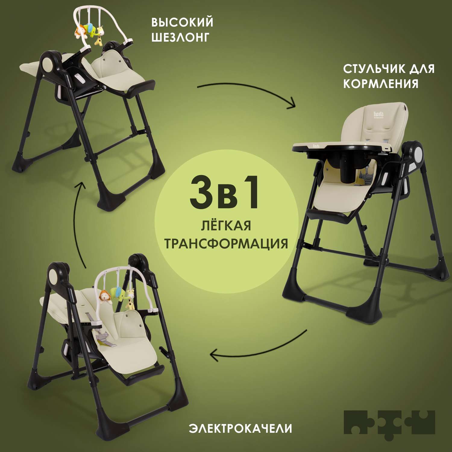 чехол на стульчик для кормления nuovita unico