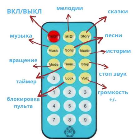 Мобиль на кроватку ТОТОША каруселька музыкальная на пульте Совушка