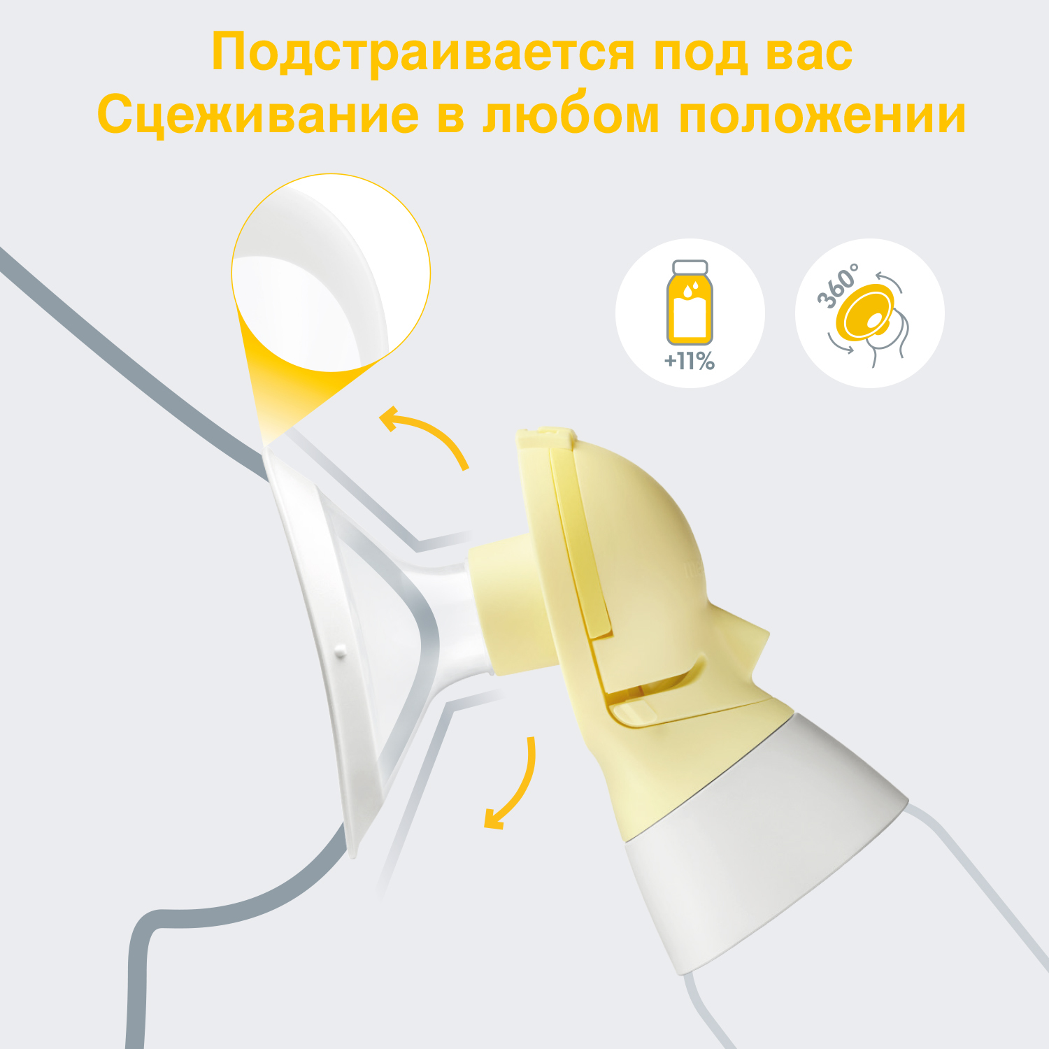 Молокоотсос Medela Freestyle Flex электрический двухфазный двойной 101037979 - фото 10