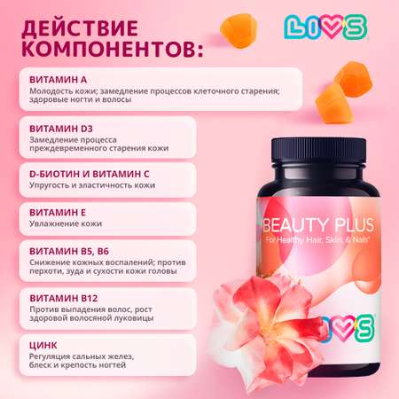 Комплекс витаминов LIVS Витамины для кожи, волос и ногтей