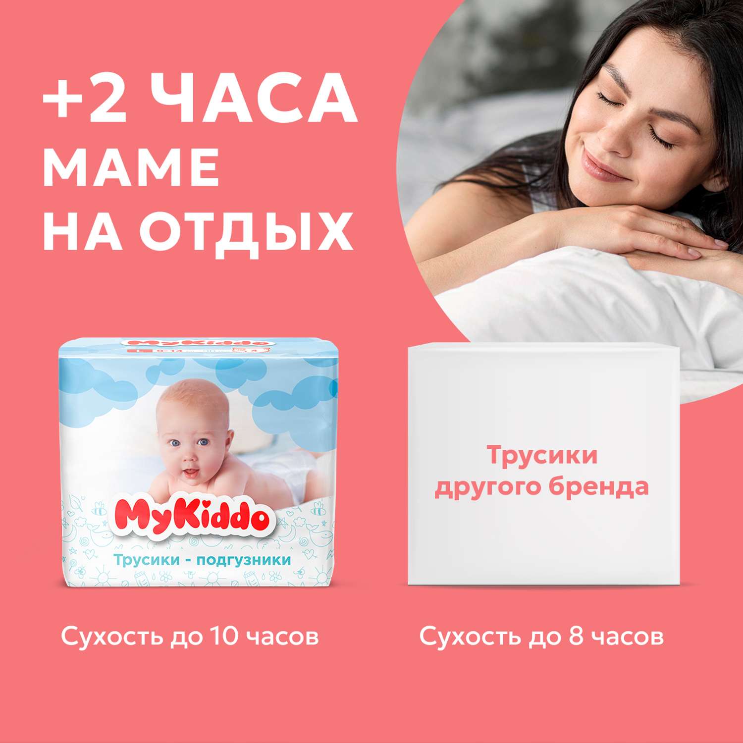 Подгузники MyKiddo Premium для новорожденных 0-6 кг размер S 3уп по 24 шт - фото 10