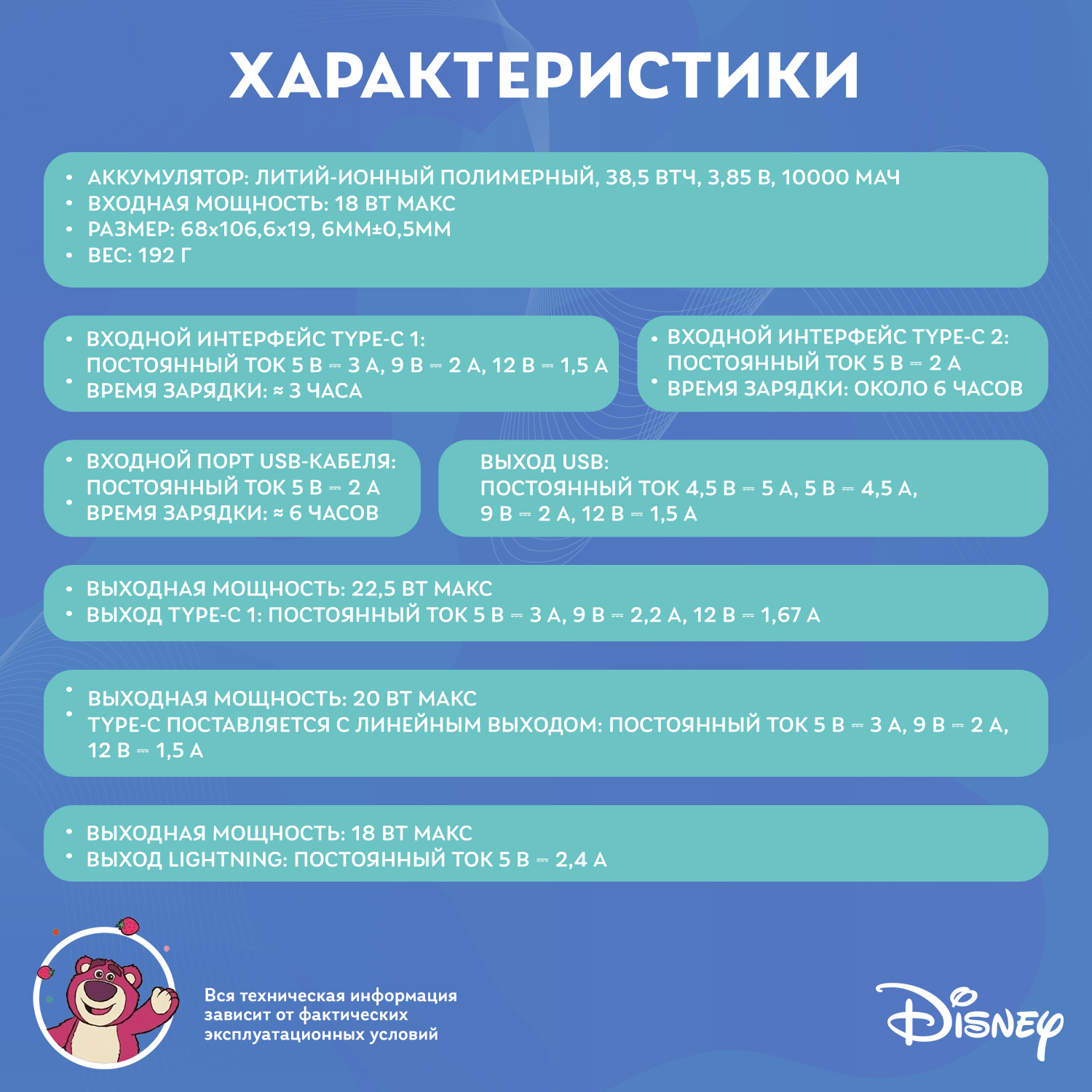 Внешний аккумулятор Disney История игрушек Медведь Лотсо со встроенными кабелями 10000 мАч QS-D02 - фото 5