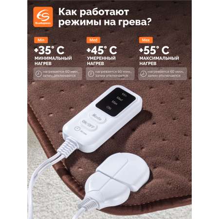 Электрическая грелка EcoSapiens Flisa 40х50 см