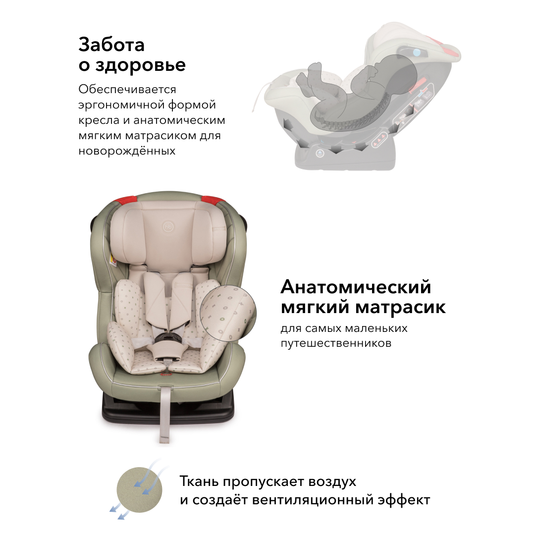 Автокресло Happy Baby Passenger V2 0-25 кг - фото 8