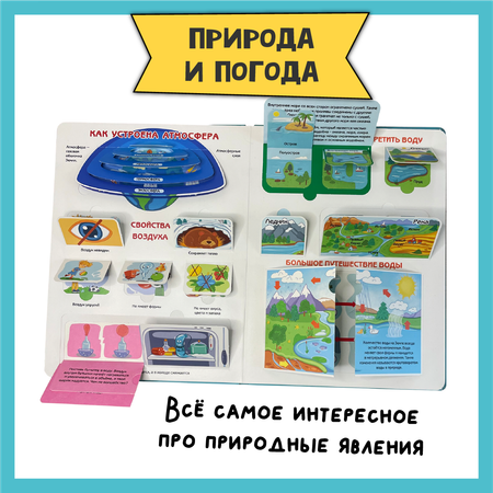 Энциклопедии для детей BimBiMon с окошками про тело человека и природу Виммельбух