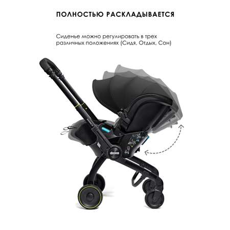 Автокресло Doona X Nitro Black Isofix 0 (0 -13 кг)