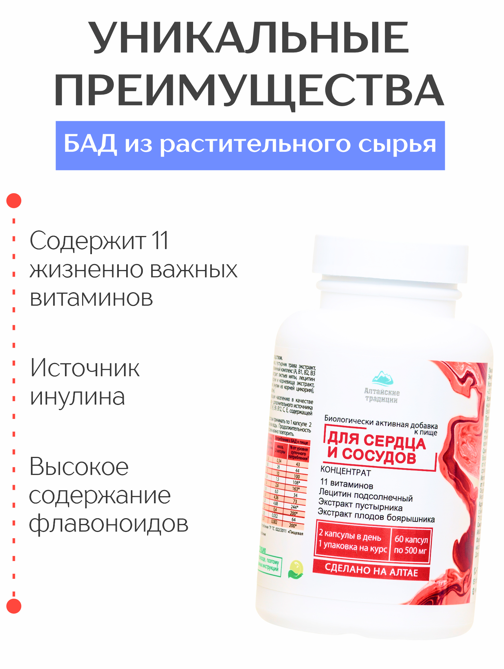 БАД к пище Алтайские традиции Концентрат Сердце и сосуды 60 капсул - фото 4