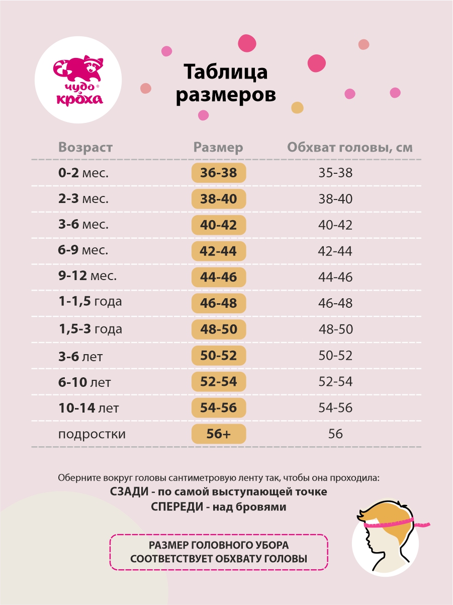 Шапка-шлем Чудо-Кроха Cbd-1бежевый - фото 3