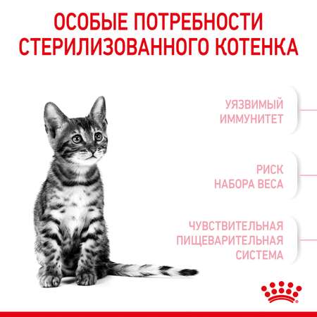 Корм сухой для котят ROYAL CANIN Sterilised 2кг стерилизованных