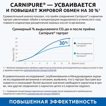 Л-карнитин жиросжигатель UltraBalance витамины для женщин и мужчин 270 капсул