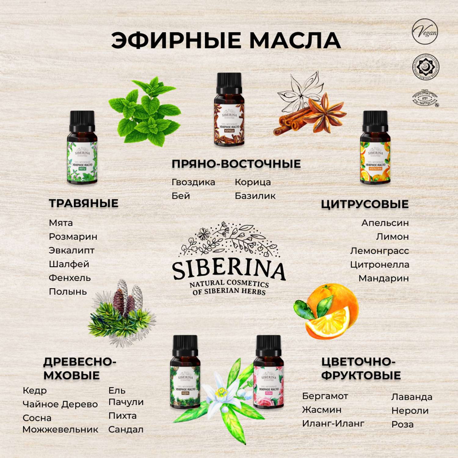 Эфирное масло Siberina натуральное «Полыни» для тела и ароматерапии 8 мл - фото 9