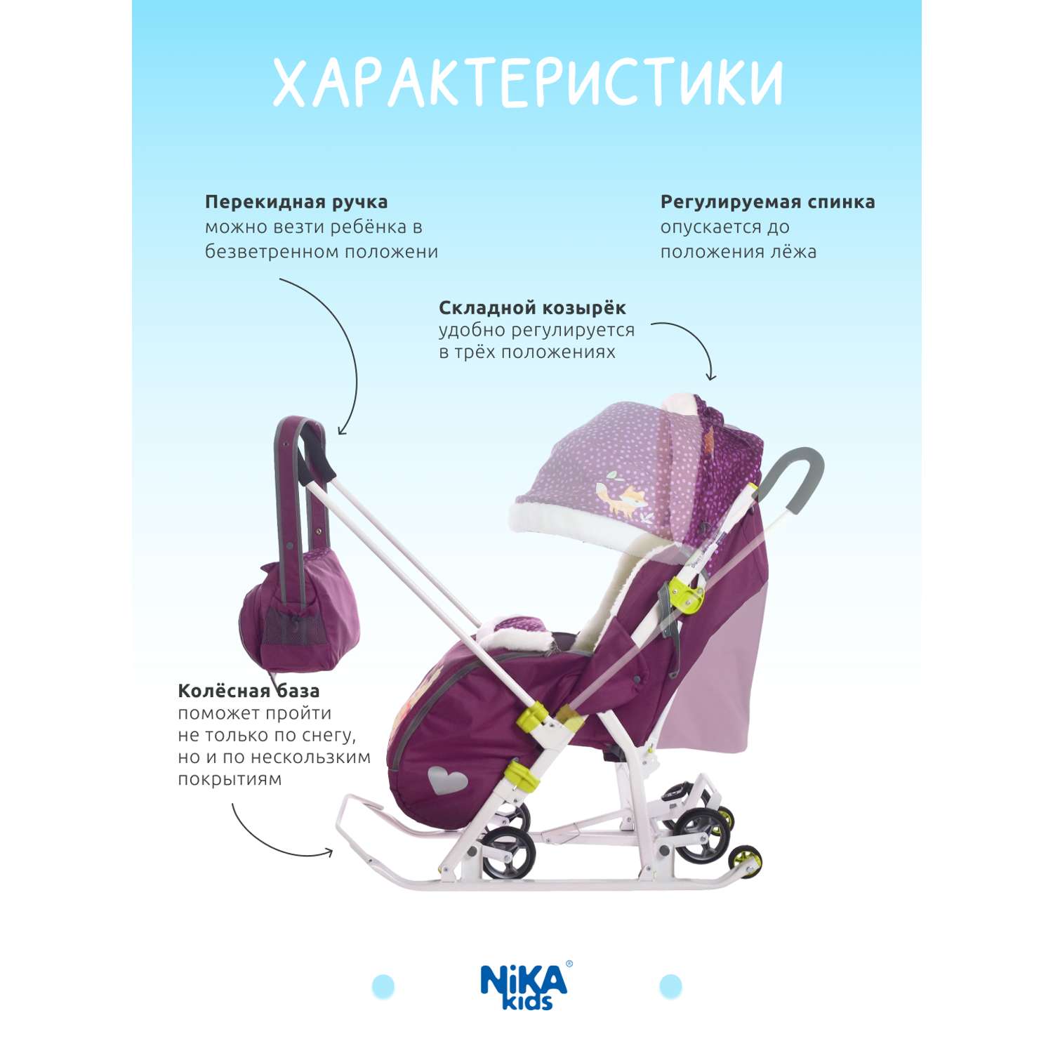 Зимние санки-коляска Nika kids для детей - фото 2