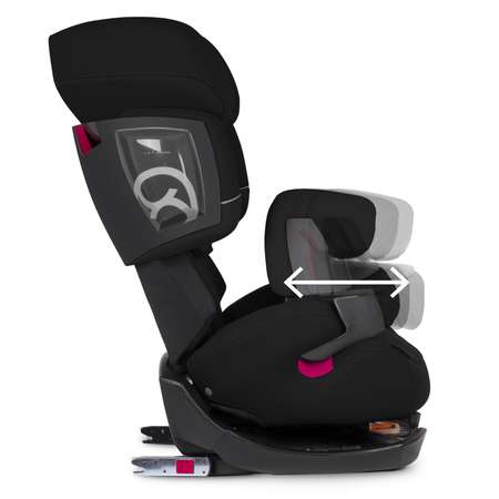 Автокресло Cybex Pallas 2-Fix Pure Black