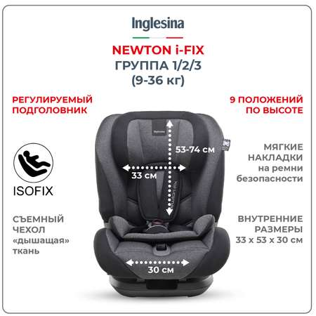 Автокресло INGLESINA Newton 1 2 3 Ifix Цвет Black