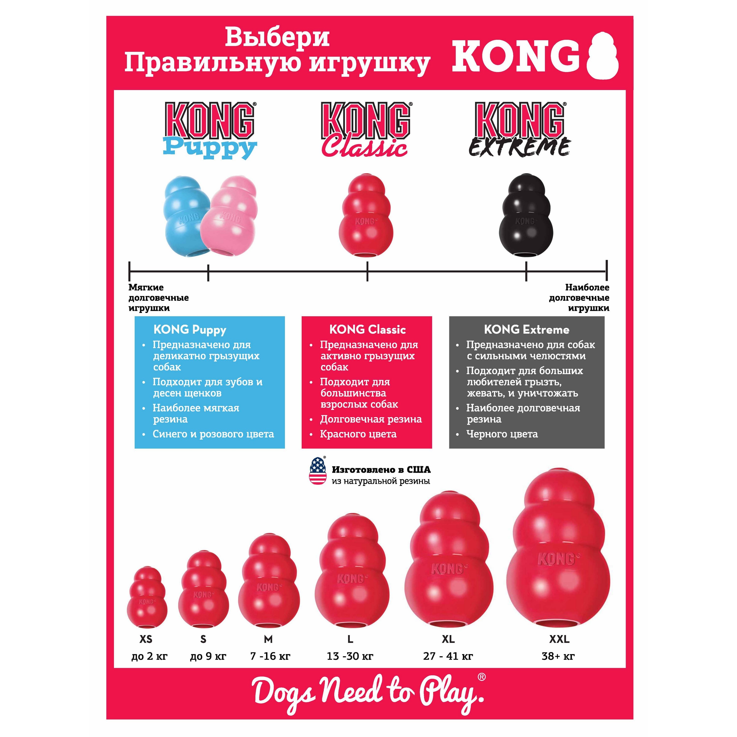 Игрушка для собак KONG Classic очень большая KXL - фото 7