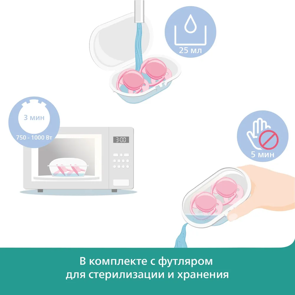 Пустышка Philips Avent ultra air SCF085/06 с футляром для хранения и стерилизации 2 шт. - фото 6