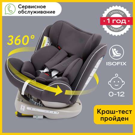 Автокресло Happy Baby Unix группа 0+/1/2/3 до 36 кг