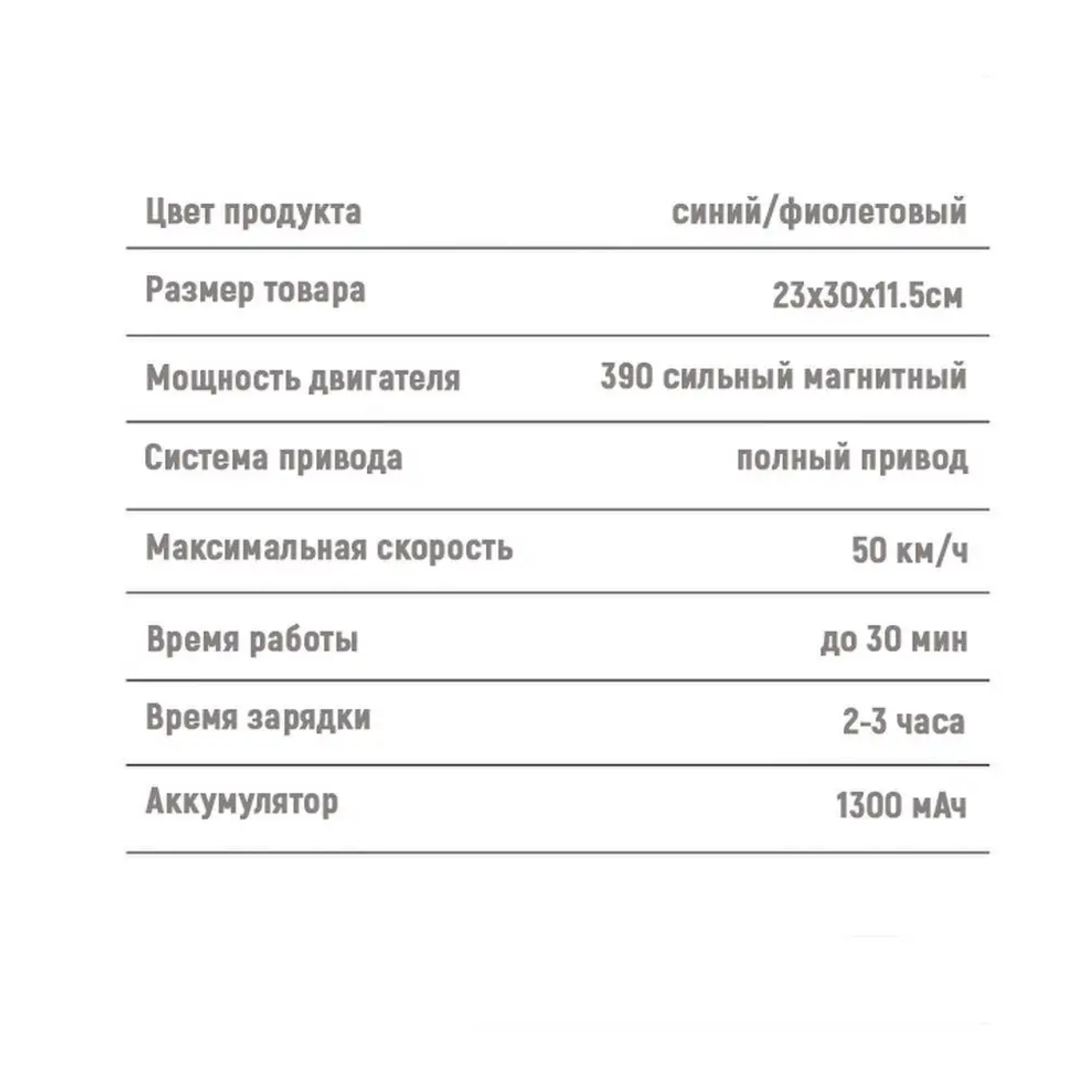 Скоростной джип на радиоуправлении Radio Control машинка на пульте - фото 11