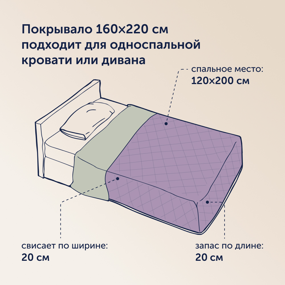 Комплект покрывало+наволочка buyson BuyColor Фиалка/Шалфей 160x220/45x45см - фото 7