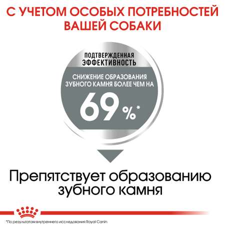 Сухой корм для собак ROYAL CANIN 3 кг (полнорационный)