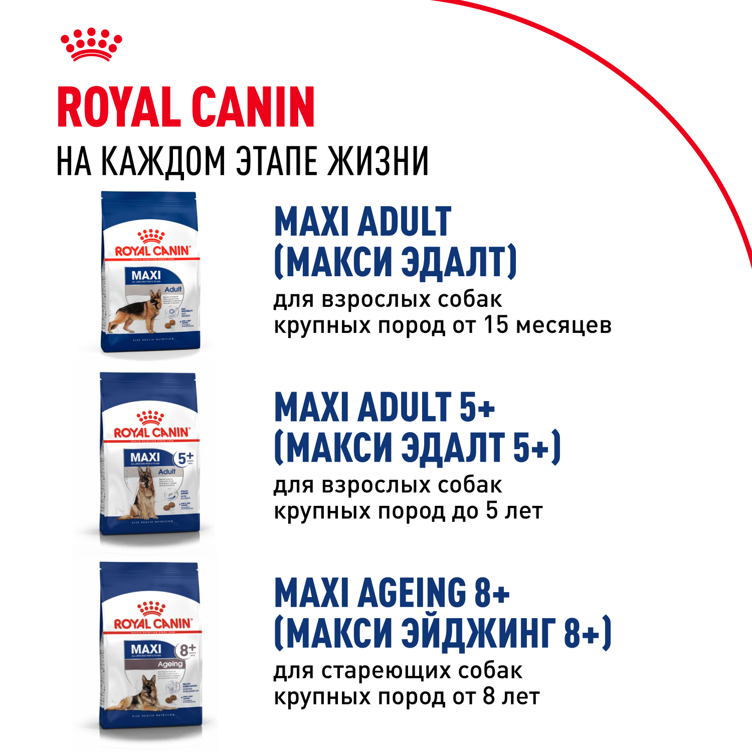 Корм для щенков ROYAL CANIN Puppy крупных пород 15кг - фото 10