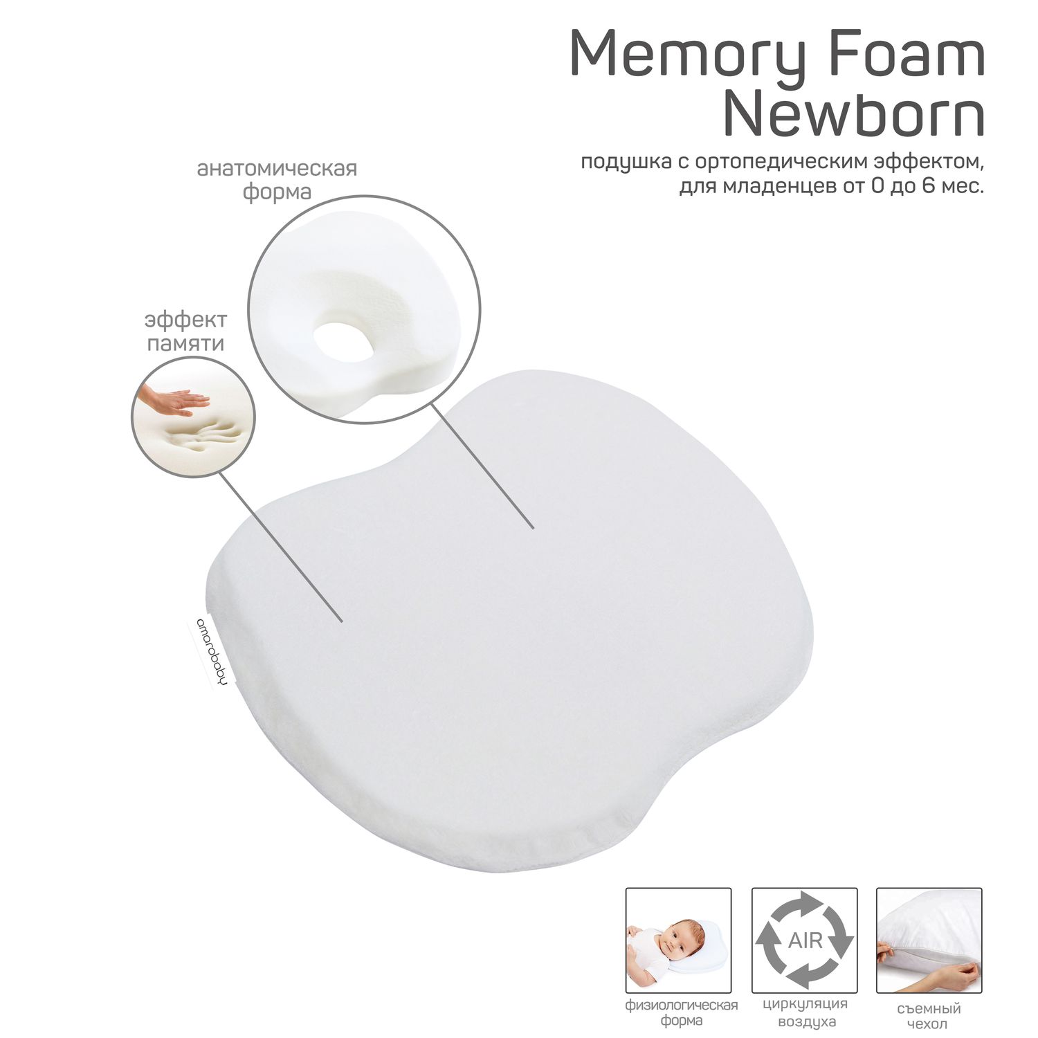 Подушка Amarobaby Memory Foam Newborn AMARO-44MF-Nb - фото 7