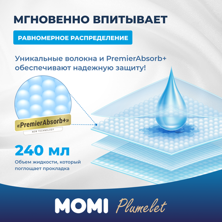 Гигиенические прокладки Momi Женские Normal с крылышками 245 см 10 шт