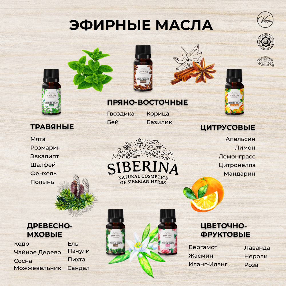 Эфирное масло Siberina натуральное «Кедра» для тела и ароматерапии 8 мл - фото 9