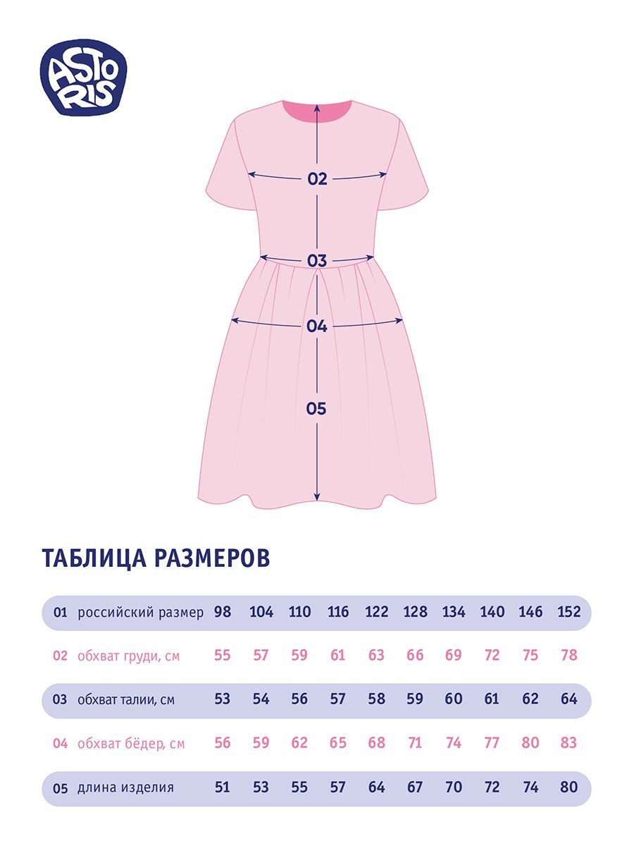 Платье Astoris NSPl1224геометрия_бирюзовая - фото 15